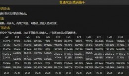 原神海哥技能爆料表最新,神秘力量觉醒，海洋霸主即将登场！