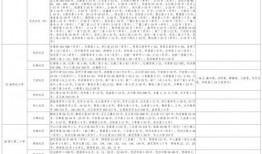 最新范冰爆料消息视频大全,揭秘娱乐圈风云变幻